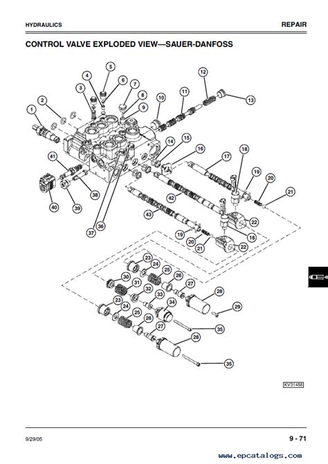 john deere skid steer 270 valve body diagram|john deere 270 manual.